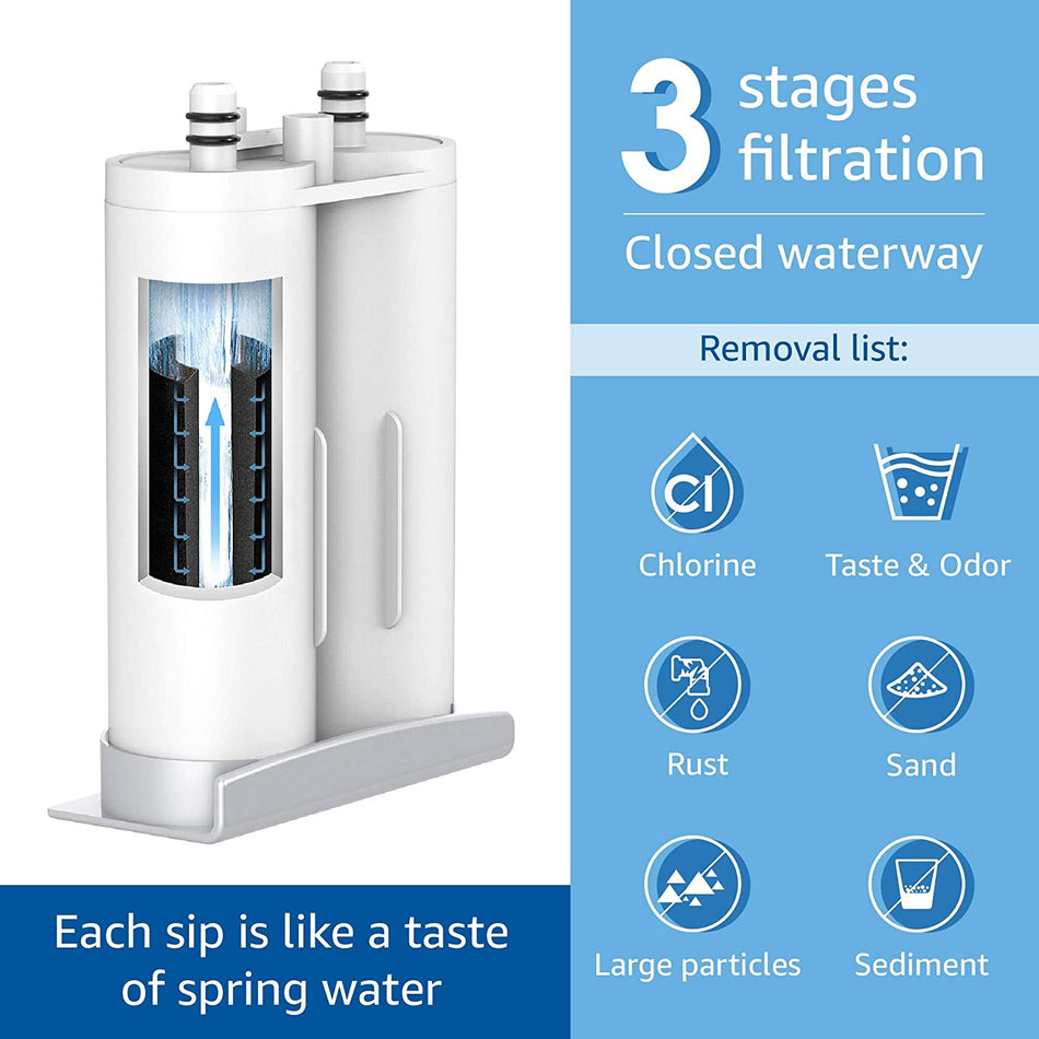 EWF01 Kenmore EWF01 Refrigerator Water Filter EWF01 / AP4454959 1550673